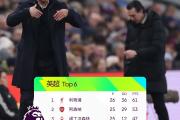 -阿森纳客场失利，积分榜下滑