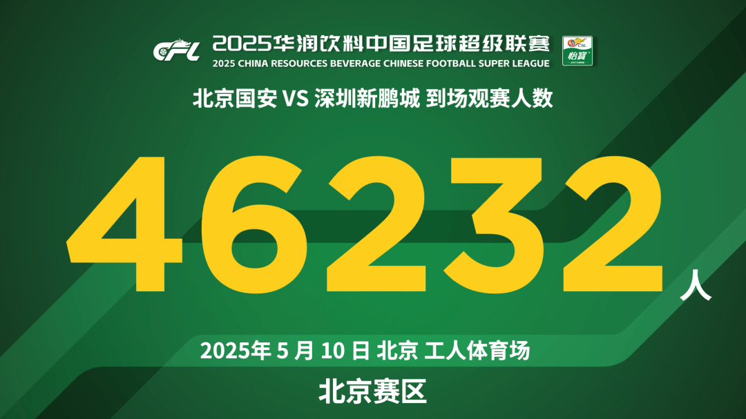 北京国安客场逆转，取得关键胜利