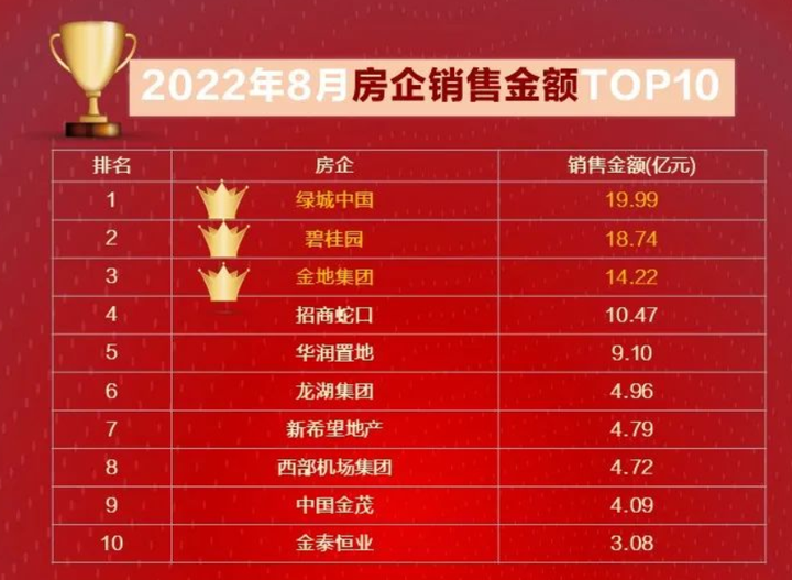 关于杭州绿城主场战平，争夺积分榜前位的信息