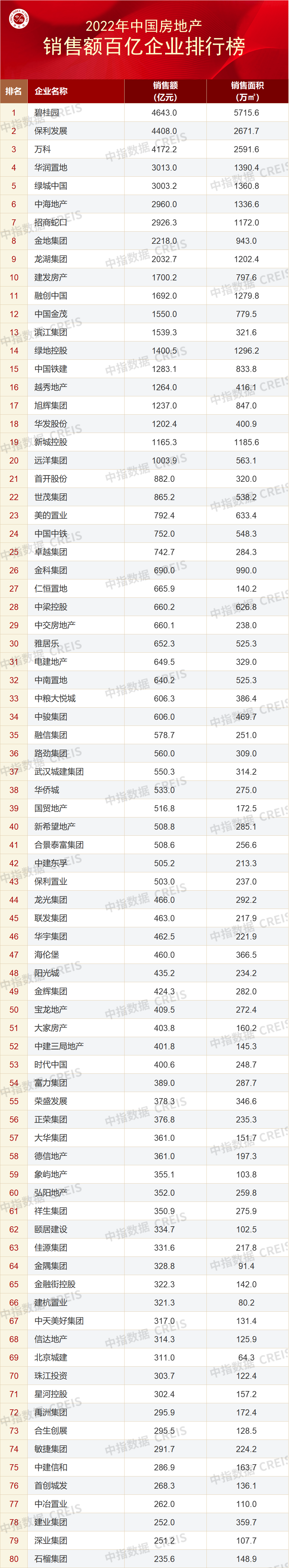关于杭州绿城主场战平，争夺积分榜前位的信息