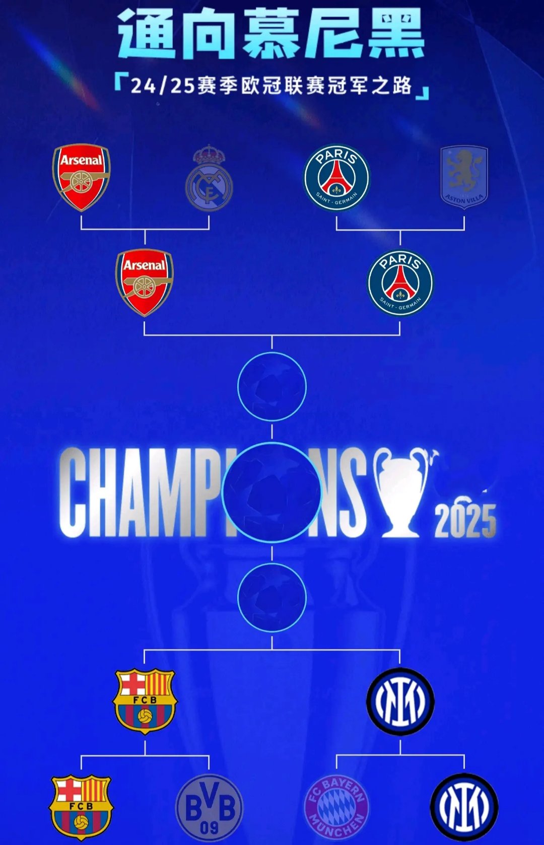 豪门争雄，欧洲赛场上的实力较量