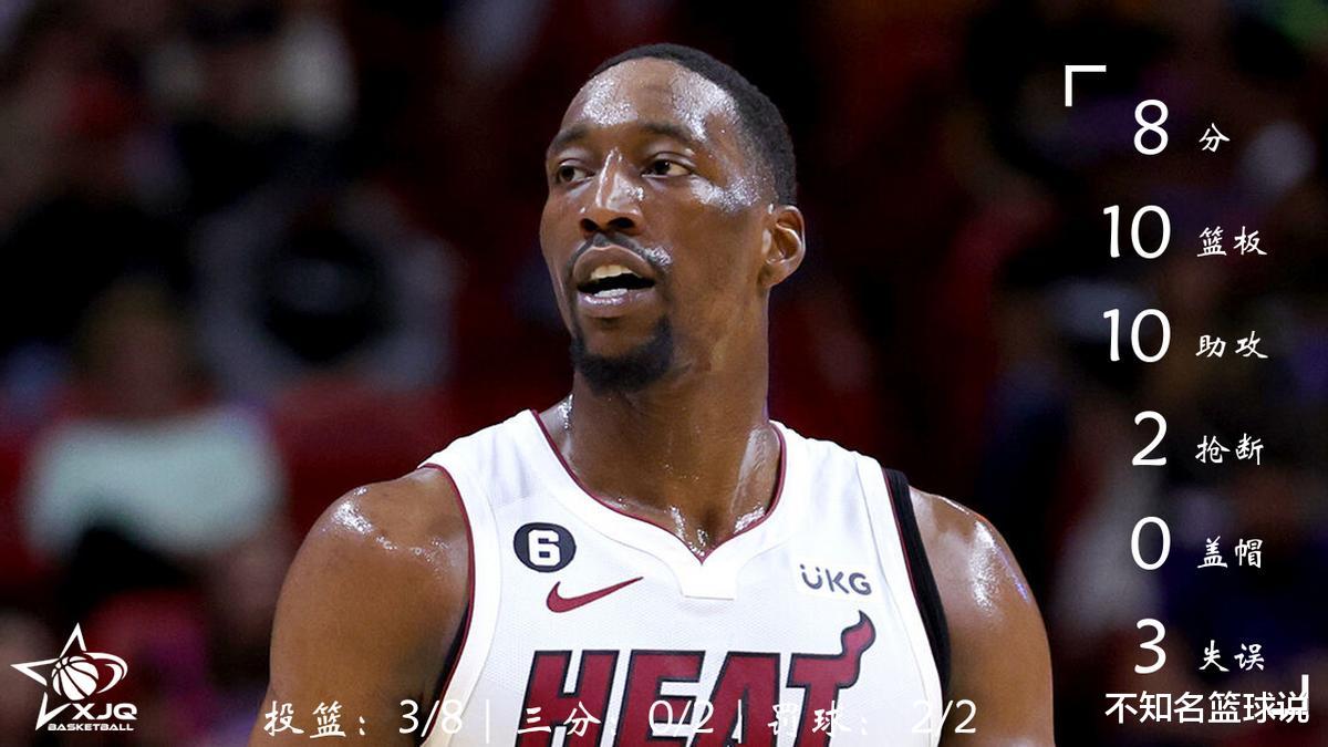 热火遭遇溃败，不敌黄蜂