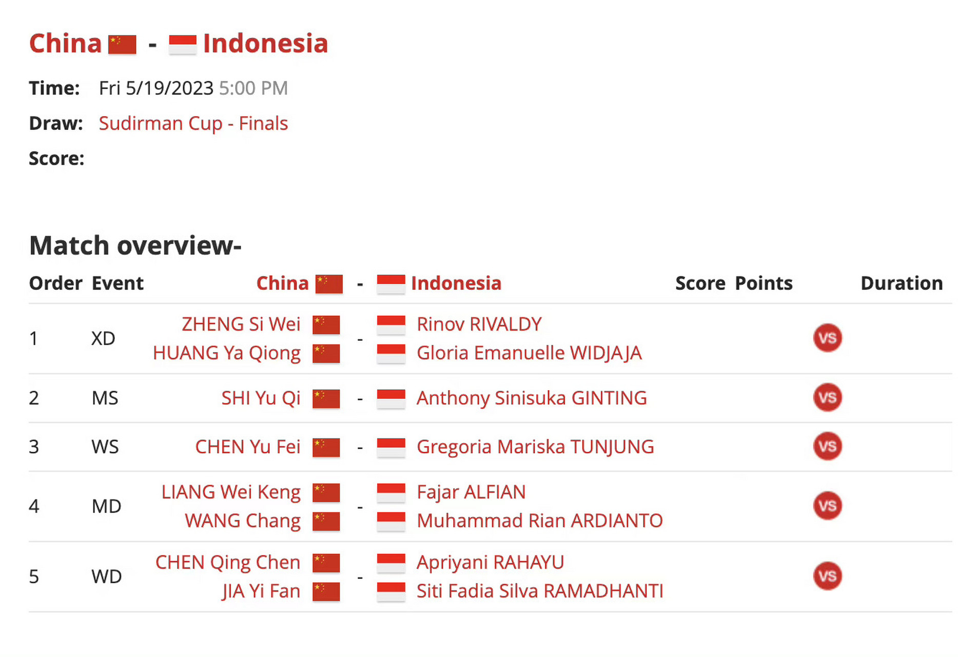 印尼队碾压韩国队，郑思维刷新纪录