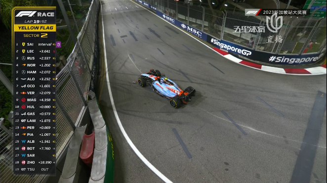 索伯车队鏖战雷诺车队，塞恩斯带队取胜的简单介绍